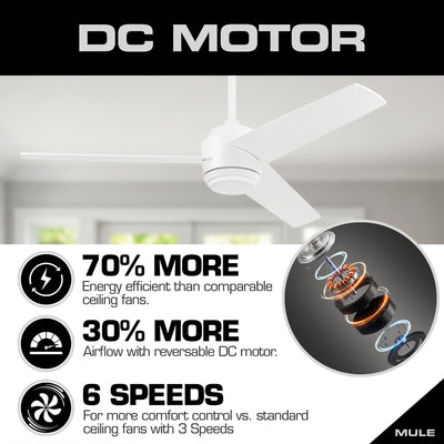 Mule Halona 52 Inch Damp-Rated Ceiling Fan With LED Light, Remote, White