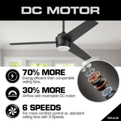 Mule Halona 52 Inch Damp-Rated Ceiling Fan With LED Light, Remote, Matte Black