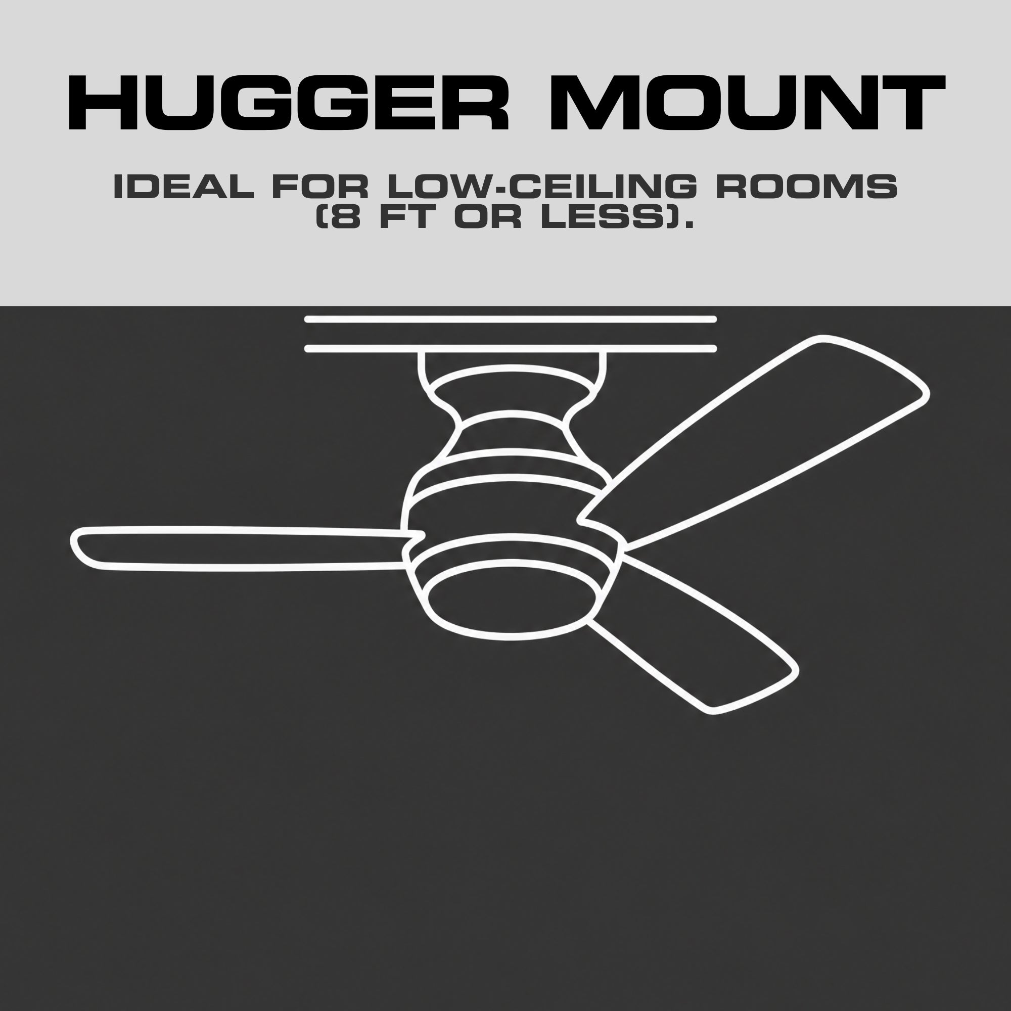 Mule Grayson 52 Inch Hugger Ceiling Fan With LED Light, Remote, White