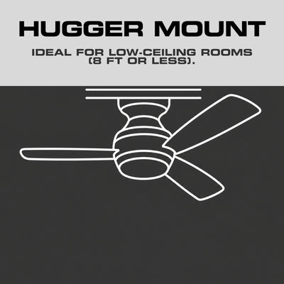 Mule Grayson 52 Inch Hugger Ceiling Fan With LED Light, Remote, White