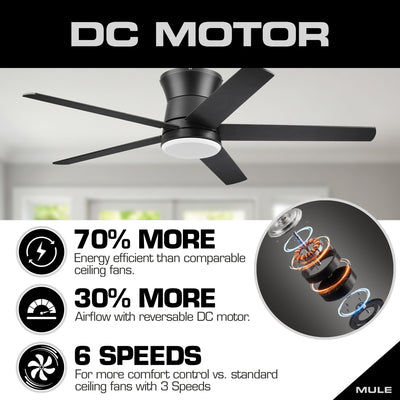 Mule Grayson 52 Inch Hugger Ceiling Fan With LED Light, Remote, Matte Black