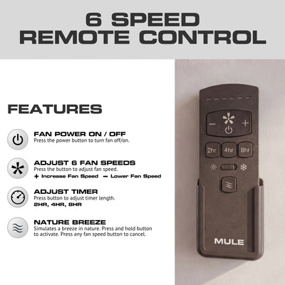 Mule Max Breeze 52" Wet Rated Indoor/Outdoor Ceiling Fan w/ Remote, Matte Black