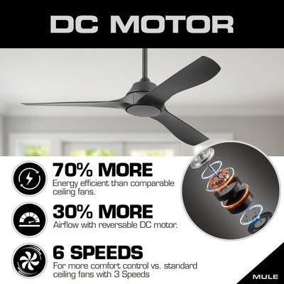 Mule Max Breeze 52" Wet Rated Indoor/Outdoor Ceiling Fan w/ Remote, Matte Black
