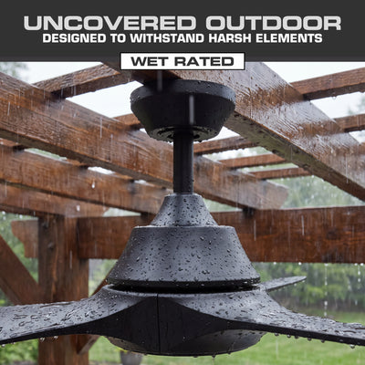 Mule Max Breeze 72" Wet Rated Indoor/Outdoor Ceiling Fan w/ Remote, Matte Black