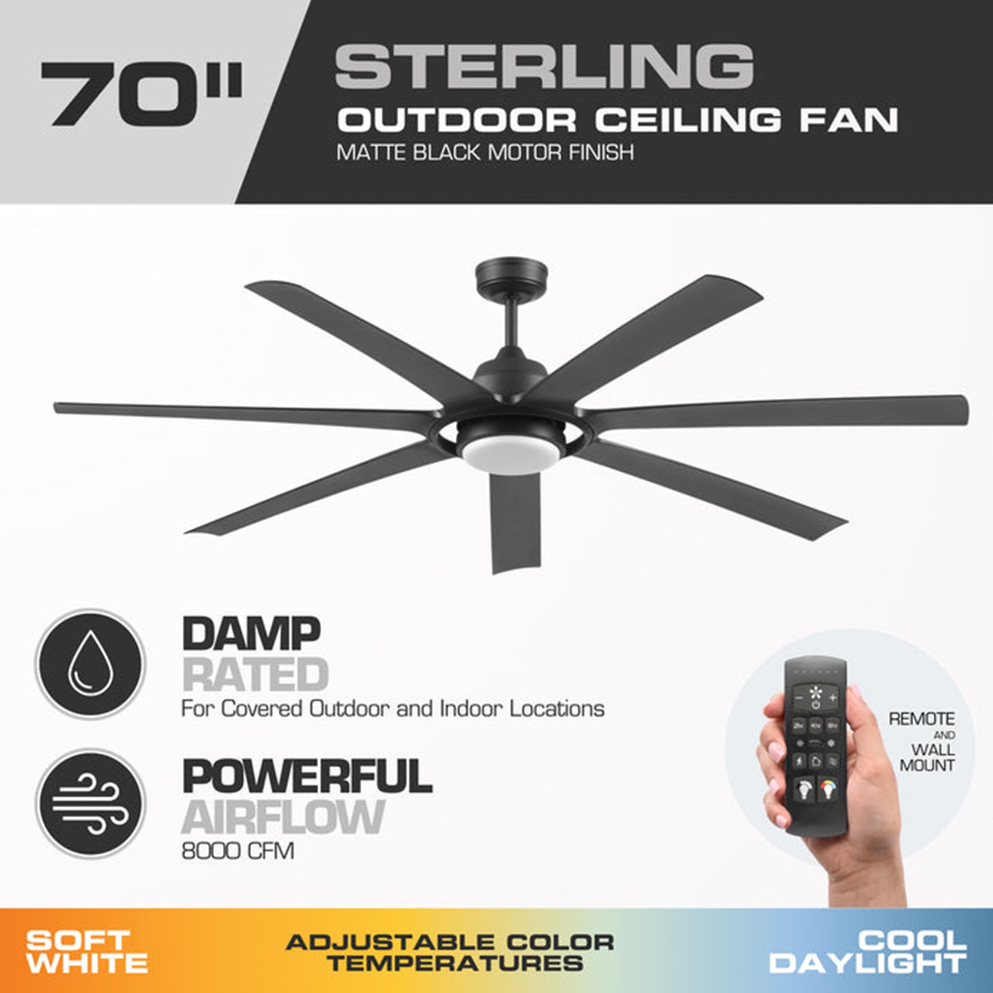 Mule Sterling 70 Inch Sterling Indoor/Covered Outdoor Ceiling Fan, Matte Black