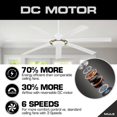 Mule Sterling 70 Inch Sterling Indoor/Covered Outdoor Ceiling Fan, White/Gold