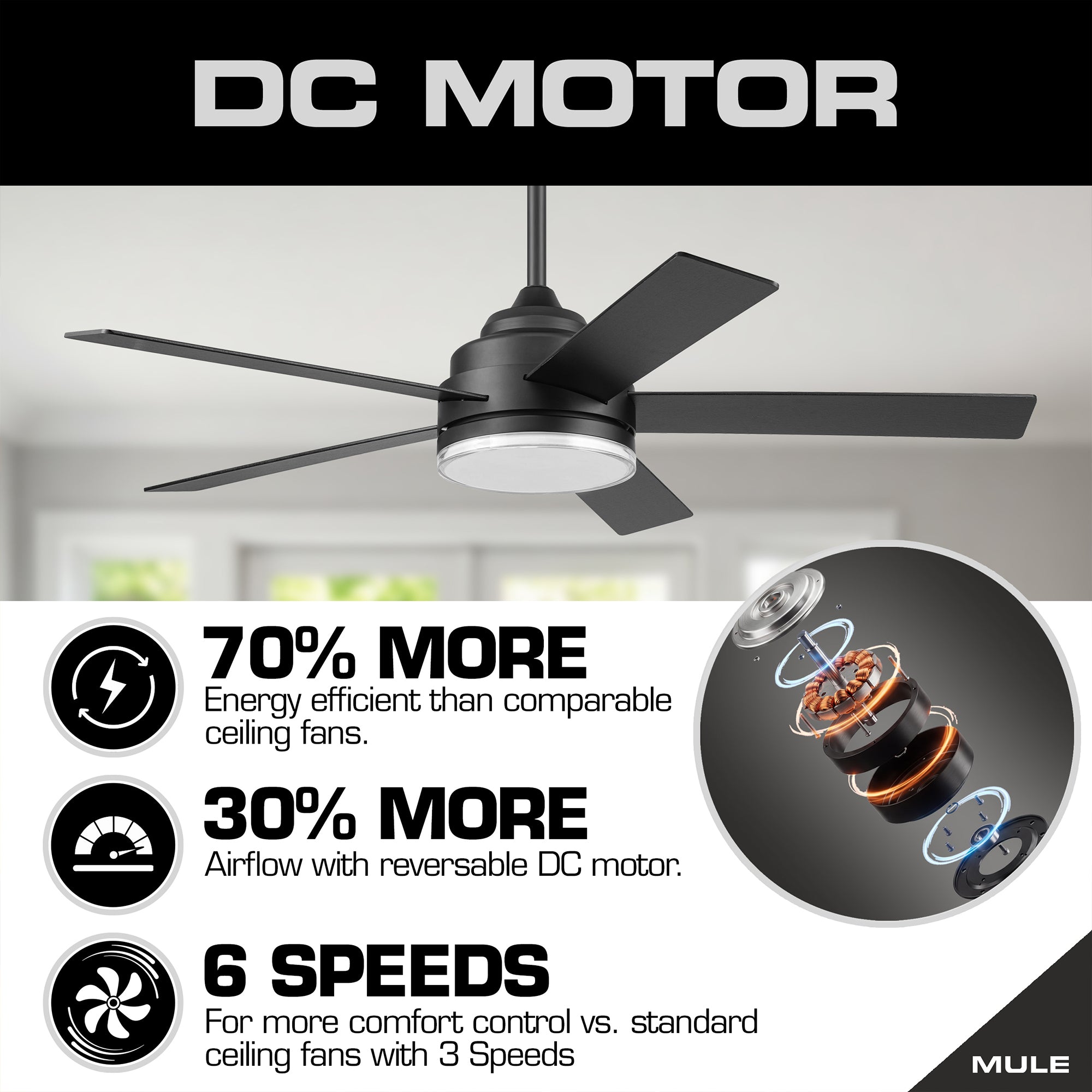 Mule Carver 52 Inch Ceiling Fan with LED Light, Remote, DC Motor, Matte Black