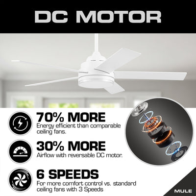 Mule Carver 52 Inch Ceiling Fan with LED Light, Remote, DC Motor, White