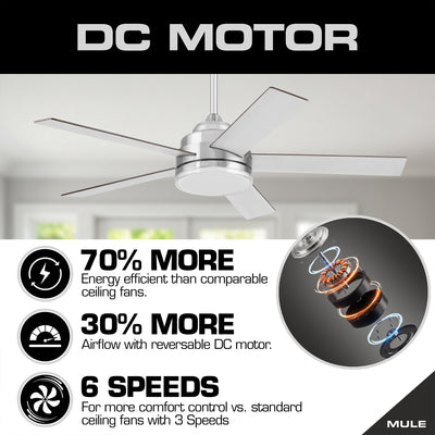 Mule Carver 52 Inch Ceiling Fan with LED Light, Remote, DC Motor, Brushed Nickel