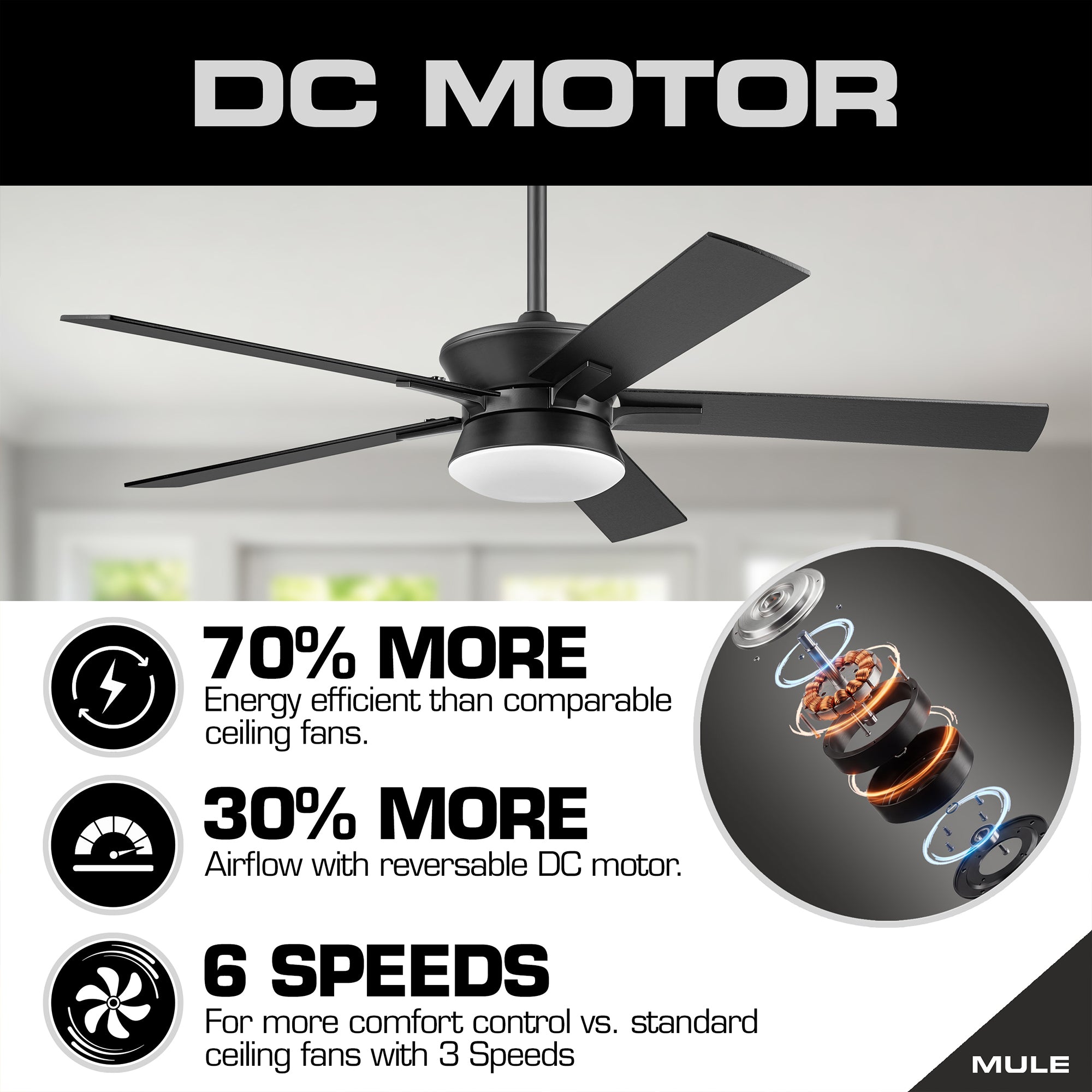 Mule Elva 52 Inch Indoor Ceiling Fan With LED Light, Remote Control, Matte Black