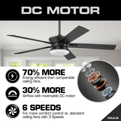 Mule Elva 52 Inch Indoor Ceiling Fan With LED Light, Remote Control, Matte Black