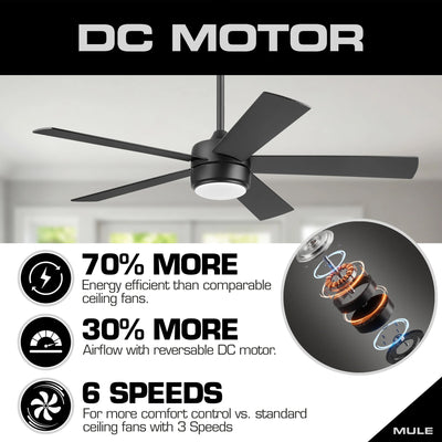 Mule Belmont 52 Inch Indoor Ceiling Fan with LED Light and Remote, Matte Black