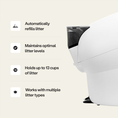 Litter-Robot 4 LitterHopper, White