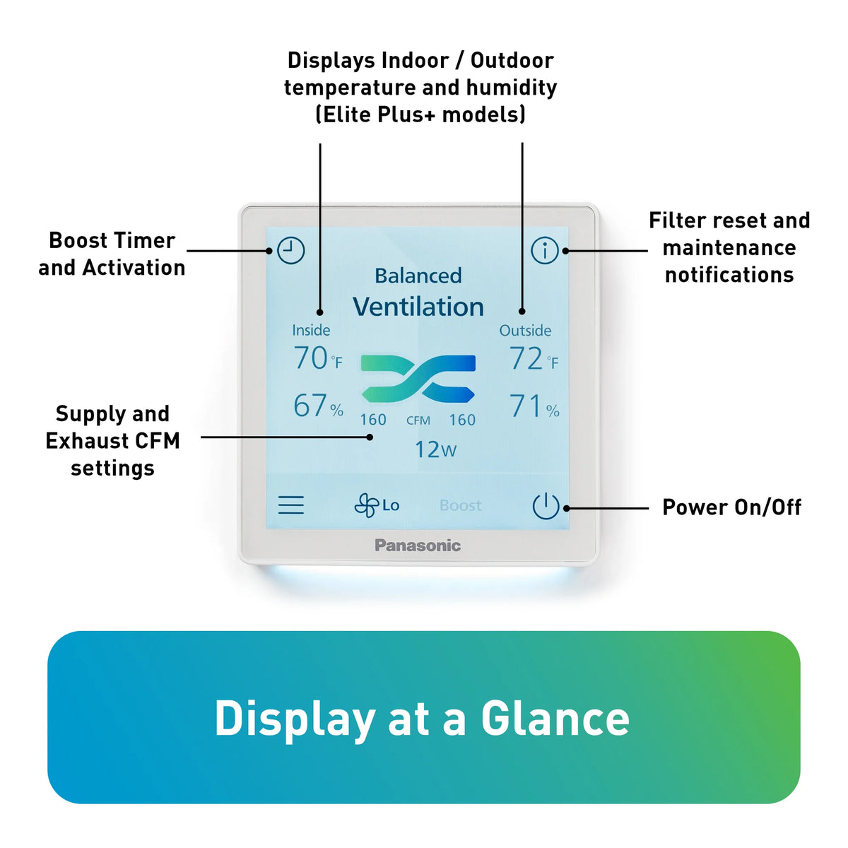 Panasonic Intelli-Balance and BalancedHome ERV Touchscreen Wall Control Panel