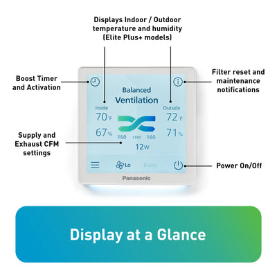 Panasonic Intelli-Balance and BalancedHome ERV Touchscreen Wall Control Panel