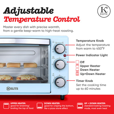 Kitchen Elite Toaster Oven, Compact Countertop Appliance with Bake Tray, Blue