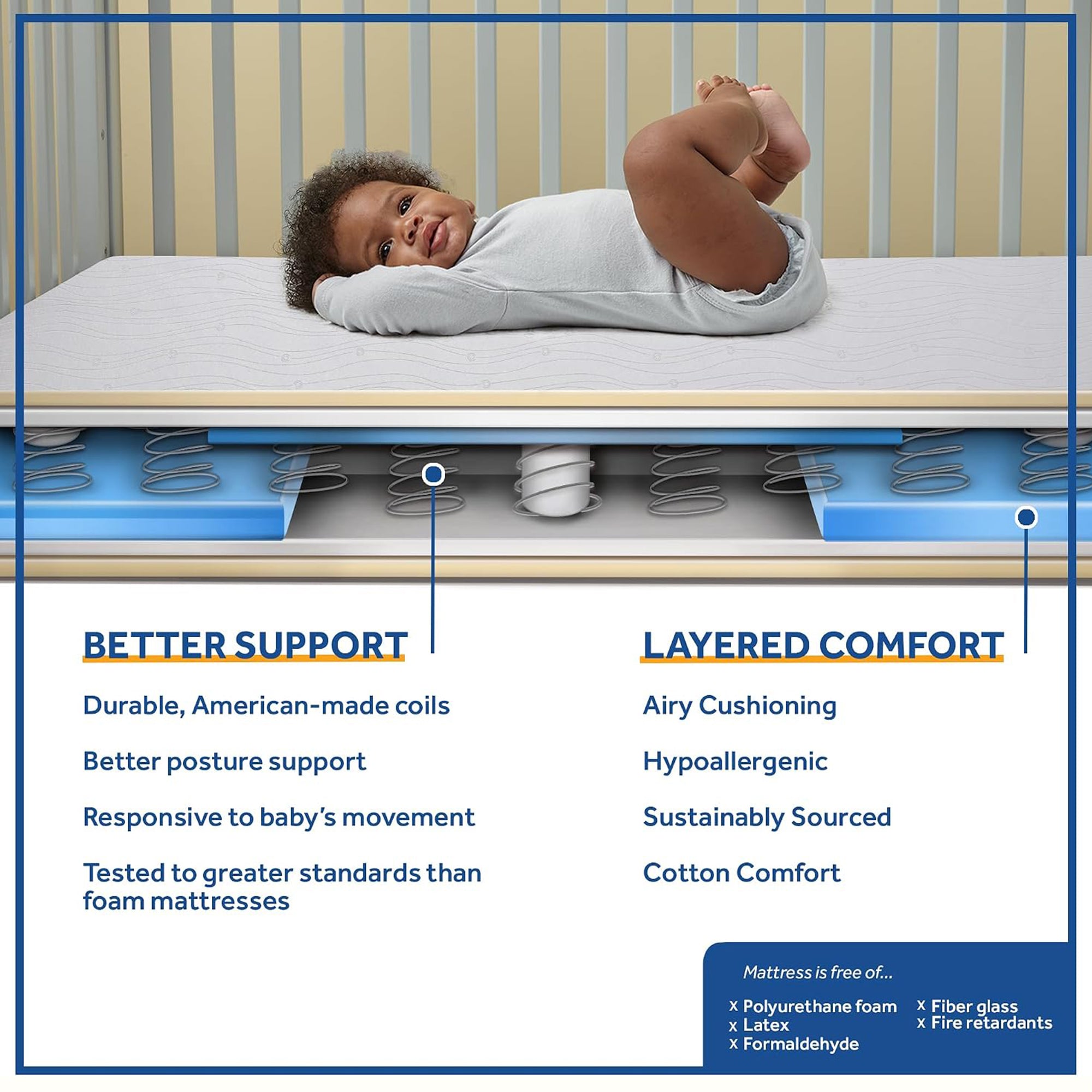 Sealy Baby Flex Cool 2 Stage Crib and Toddler Bed Mattress, Waterproof Cotton