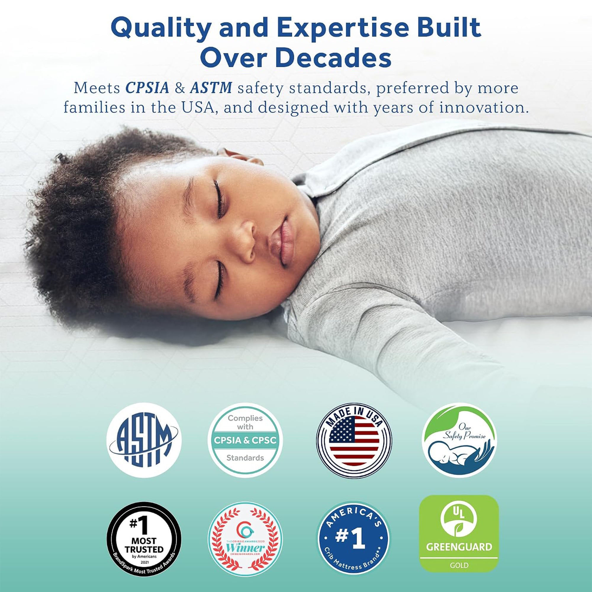 Sealy Baby Flex Cool 2 Stage Crib and Toddler Bed Mattress, Waterproof Cotton
