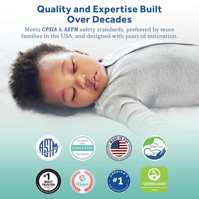Sealy Baby Flex Cool 2 Stage Crib and Toddler Bed Mattress, Waterproof Cotton