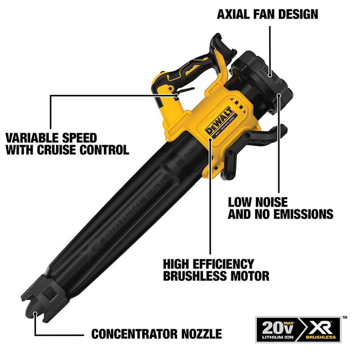 Dewalt 20-Volt Max XR Brushless Cordless Handheld Blower, Tool Only, (Renewed)