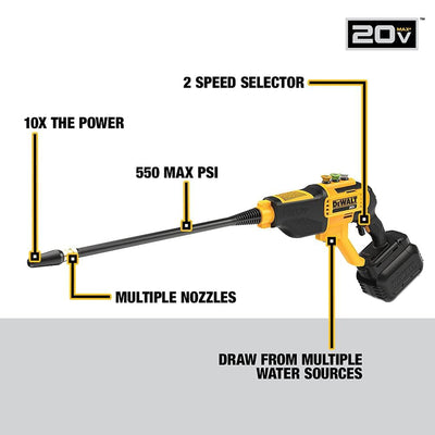 Dewalt Cordless Power Cleaner with 550 Max PSI and 1 GPM, Tool Only (Renewed)