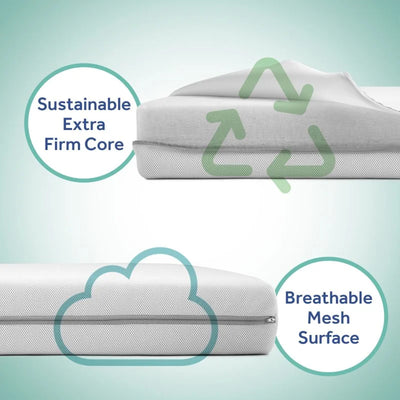 Sealy Baby DuoBreathe 2 Stage Firm Breathable Infant and Toddler Crib Mattress