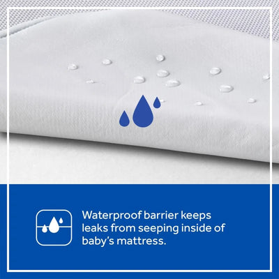 Sealy Baby DuoBreathe 2 Stage Firm Breathable Infant and Toddler Crib Mattress