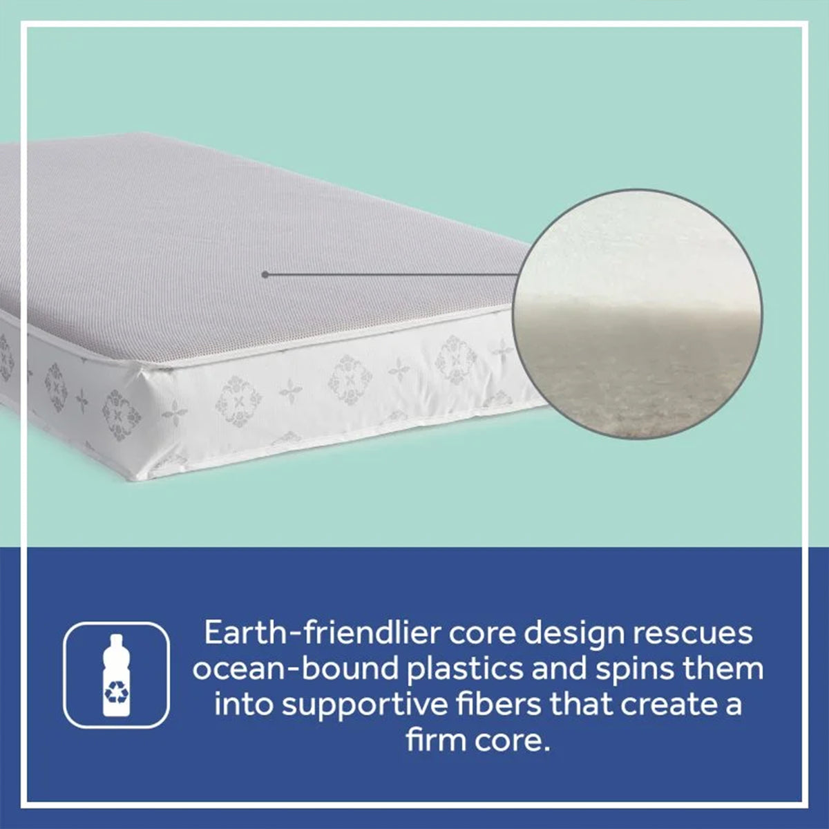 Sealy Baby 2-Stage Breathable, Waterproof Infant & Crib Bed Mattress, Airy Night