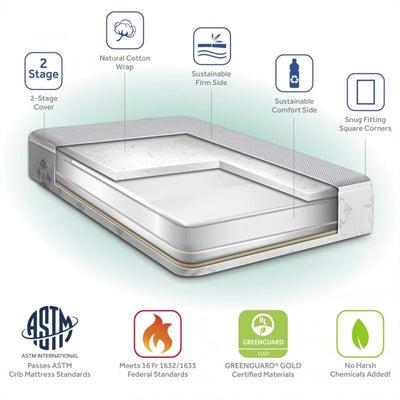 Sealy Baby 2-Stage Breathable, Waterproof Infant & Crib Bed Mattress, Airy Night
