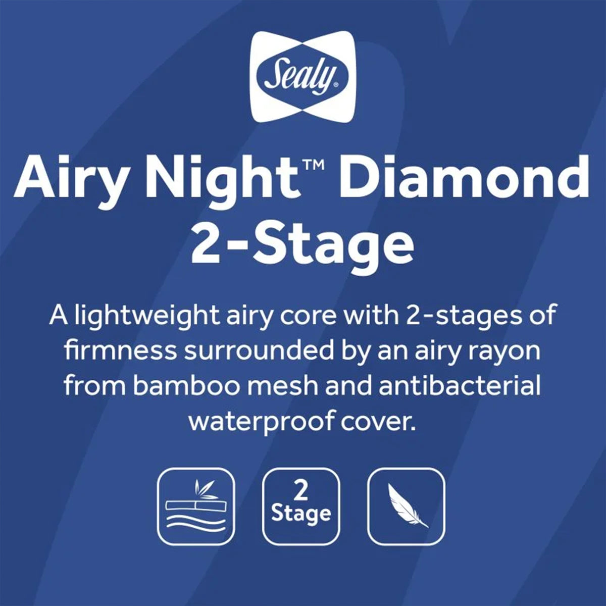 Sealy Baby 2-Stage Breathable, Waterproof Infant & Crib Bed Mattress, Airy Night