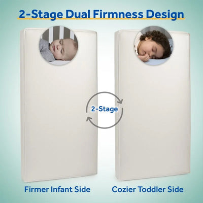 Sealy Baby 2-Stage Breathable, Waterproof Infant and Crib Bed Mattress, Orion
