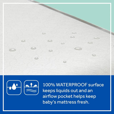Sealy Baby 2-Stage Breathable, Waterproof Infant and Crib Bed Mattress, Orion