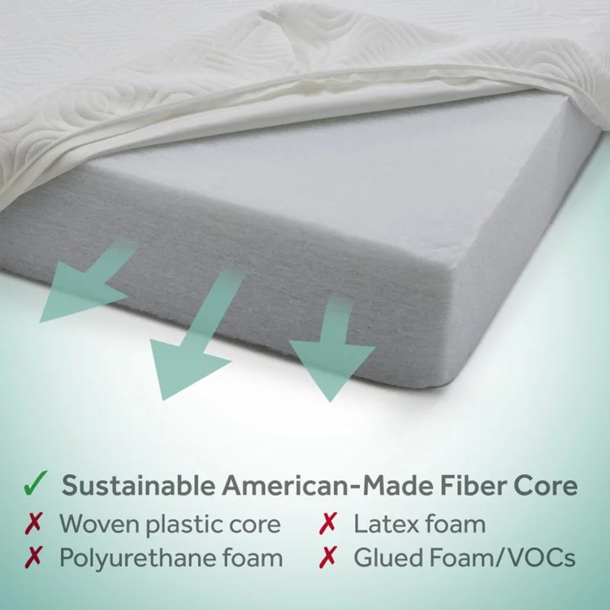 Sealy Baby Refresh 2-Stage Breathable, Waterproof Infant and Crib Bed Mattress