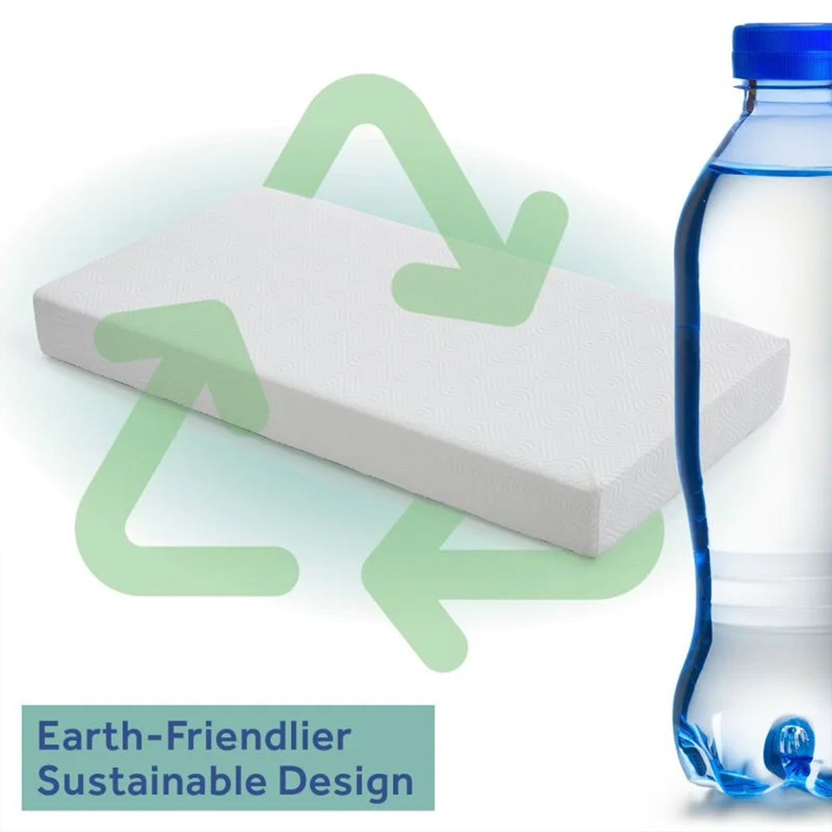 Sealy Baby Refresh 2-Stage Breathable, Waterproof Infant and Crib Bed Mattress