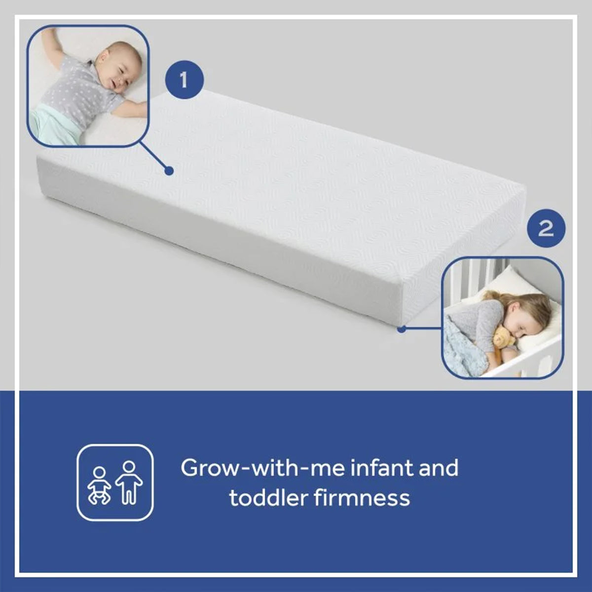 Sealy Baby Refresh 2-Stage Breathable, Waterproof Infant and Crib Bed Mattress