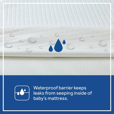Sealy Baby OmniPedic Refresh 2-Stage Waterproof Crib and Toddler Bed Mattress