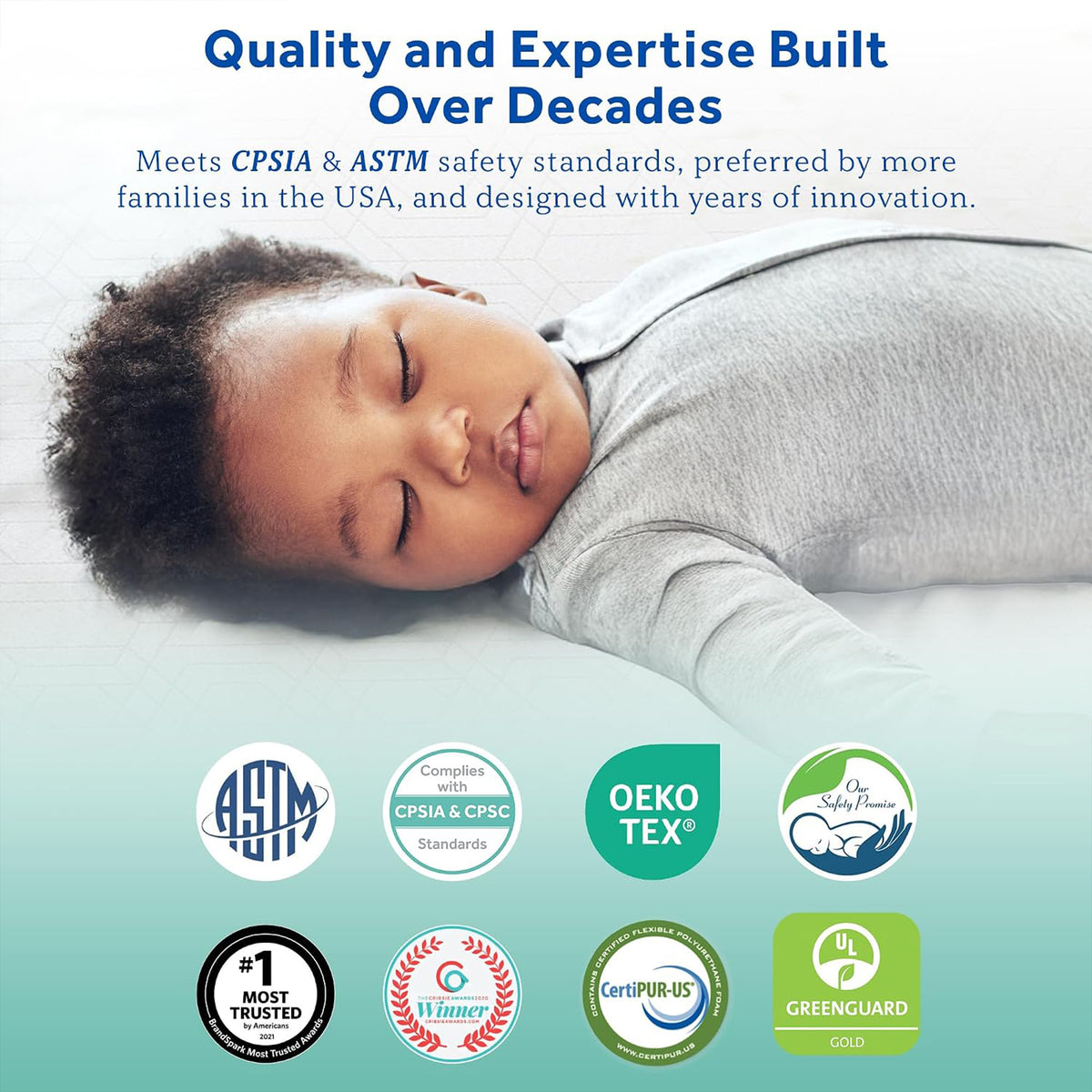 Sealy Baby OmniPedic Refresh 2-Stage Waterproof Crib and Toddler Bed Mattress