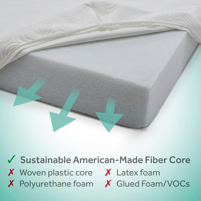 Sealy Baby OmniPedic Refresh 2-Stage Waterproof Crib and Toddler Bed Mattress