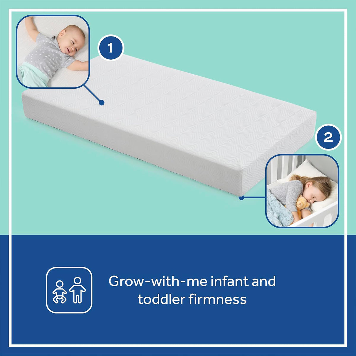 Sealy Baby OmniPedic Refresh 2-Stage Waterproof Crib and Toddler Bed Mattress