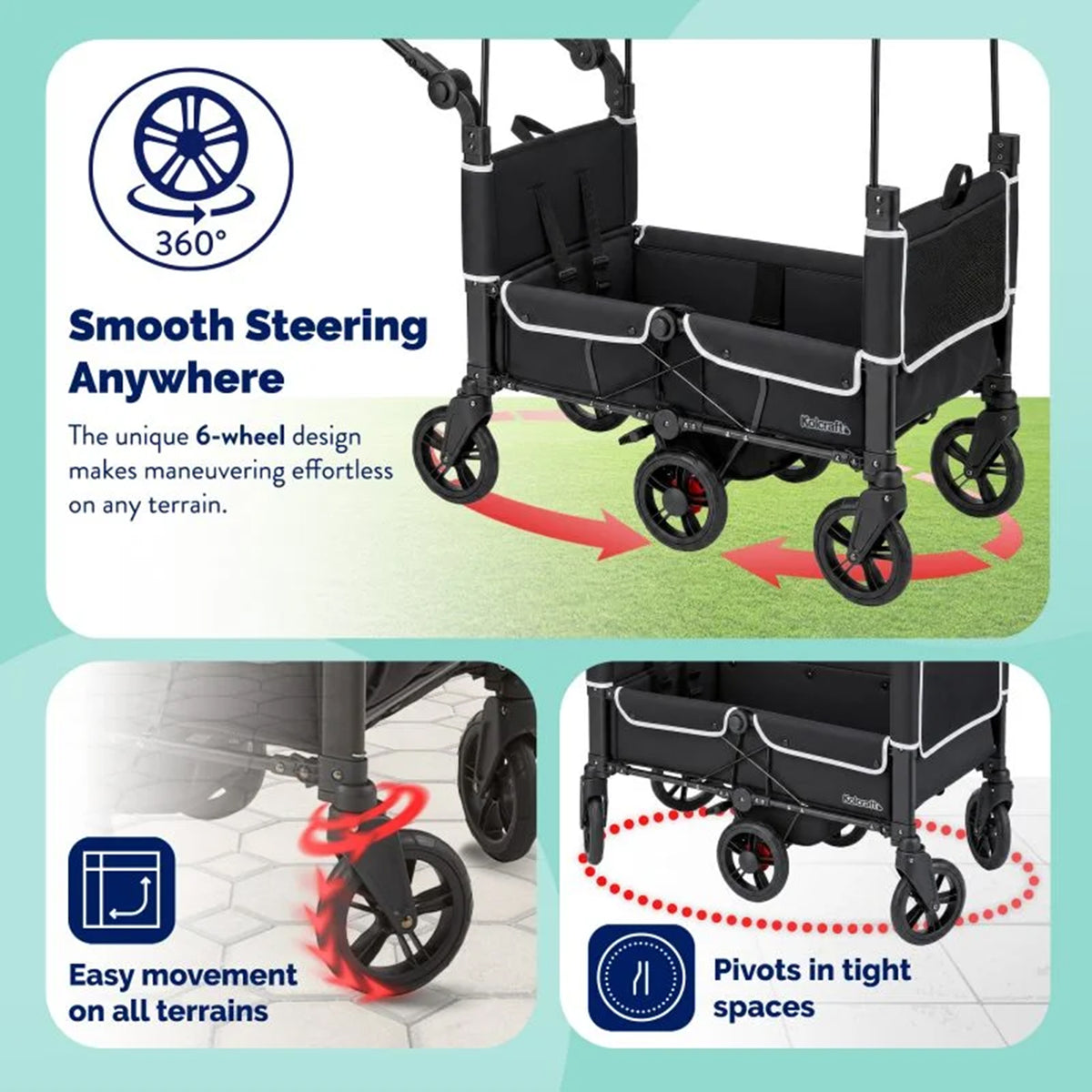 Kolcraft Foldable Stroller Wagon for 2 Kids, 5-Point Harness, 110 Lb Cap, Black