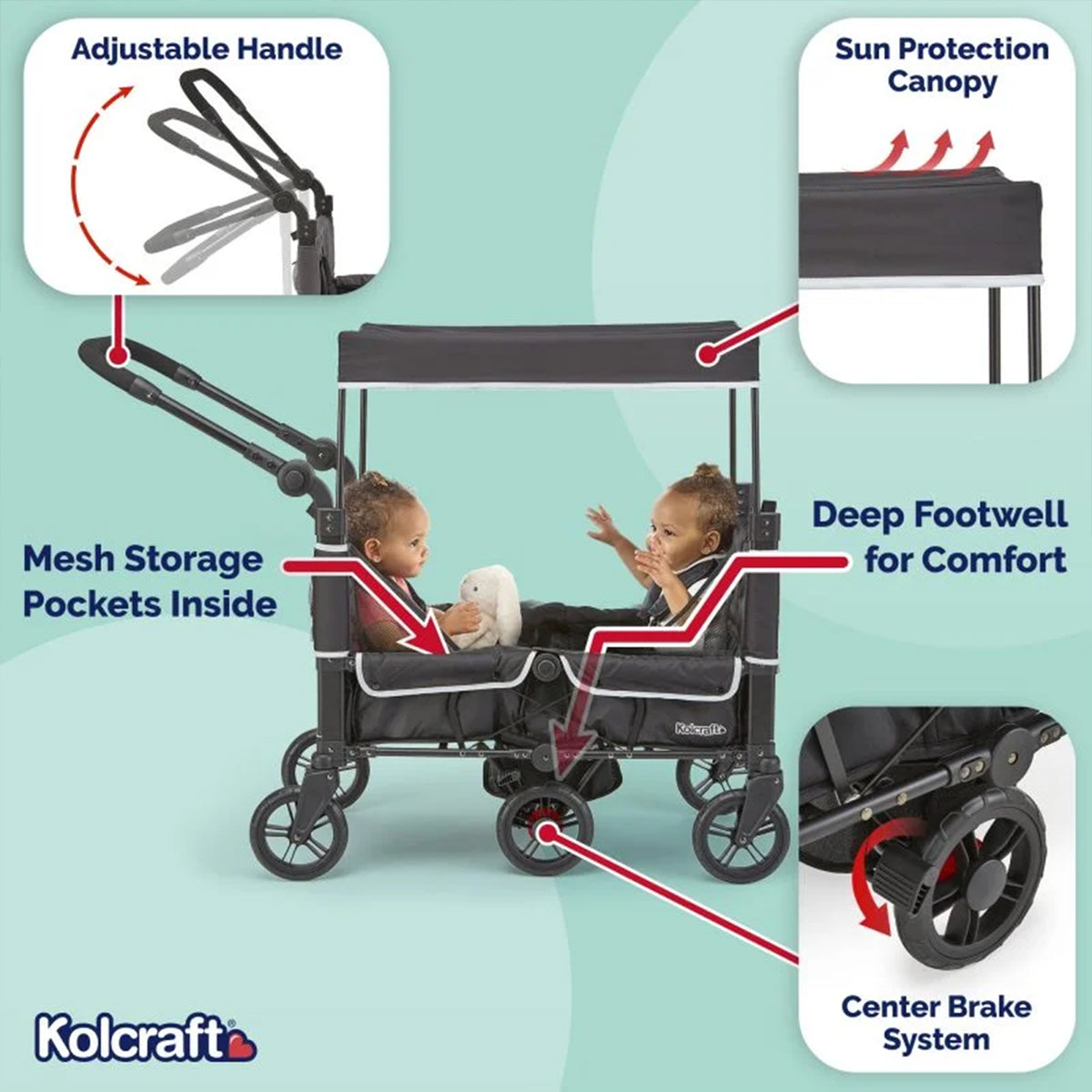 Kolcraft Foldable Stroller Wagon for 2 Kids, 5-Point Harness, 110 Lb Cap, Black