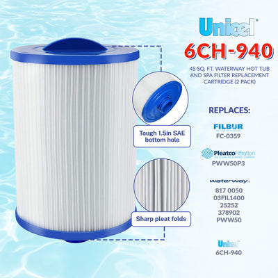 Unicel 6CH-940 Replacement 45 SqFt Filter Cartridge for Spa, 225 Pleats (2 Pack)