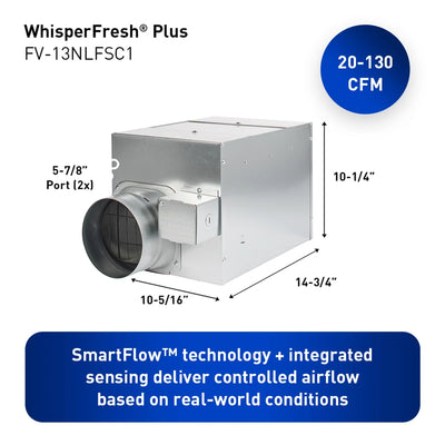 Panasonic WhisperFresh Plus Supply Air Fan with ECM Motor and 6" Duct, 20-130CFM