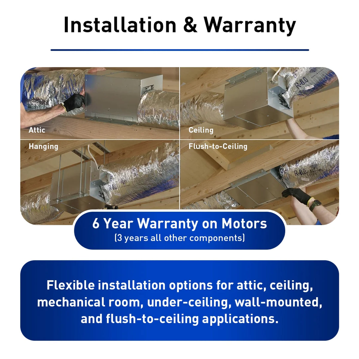 Panasonic WhisperFresh Plus Supply Air Fan with ECM Motor and 6" Duct, 20-130CFM