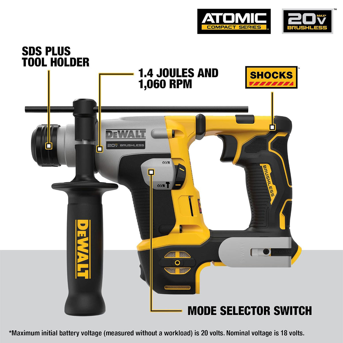 Dewalt Atomic 20V Max Cordless SDS Plus Rotary Hammer (Certified Refurbished) - VMInnovations