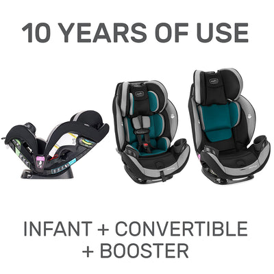 Evenflo EveryStage DLX Rear-Facing Convertible Car and Booster Seat, Reef Blue (Used)