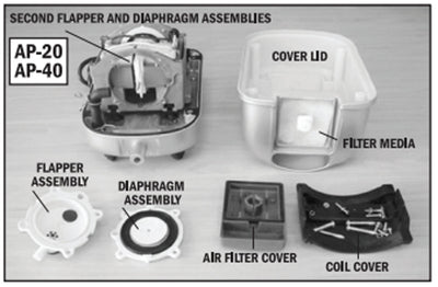 Pondmaster Oxygenating Pond Deep Water Air Pump - 1700 Cu. In/Min (Refurbished)