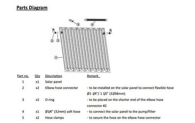 Kokido Solar Swimming Pool Water HeaterCoil Panel w/ Intex Connectors (Open Box)