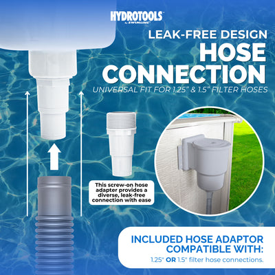 Swimline Hydro Tools Above Ground Pool Standard ABS Thru-Wall Skimmer(For Parts) - VMInnovations
