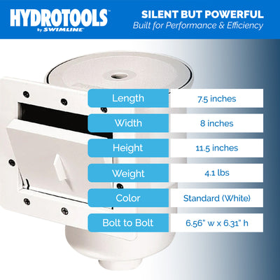 Hydrotools Standard ABS Thru-Wall Pool Skimmer (Used) (2 Pack) - VMInnovations